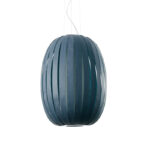 28 Azul 1.064,80 €