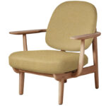 Christianshavn Amarillo 1110 +2.398,22 €
