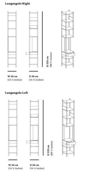 Lungangolo-251517