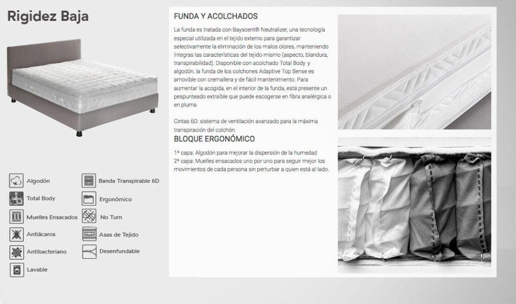 Colchón Muelles Ensacados-309083