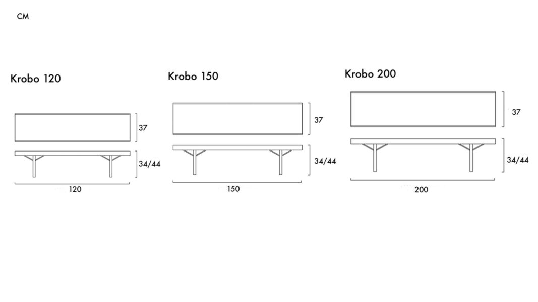 Banco Krobo-371040