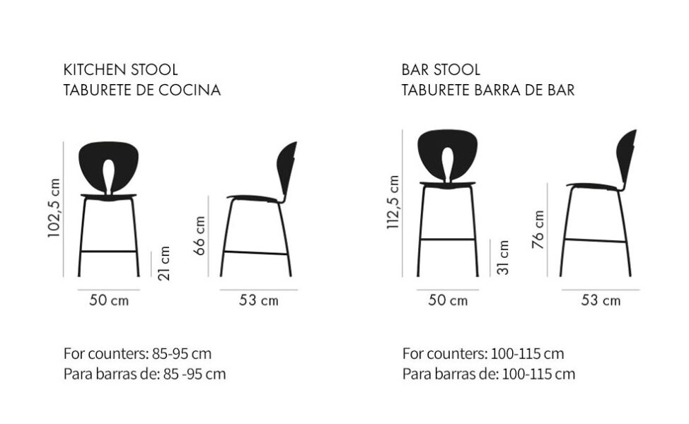 Taburete Globus -383277