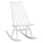 Lacado Blanco 1.870,66 €