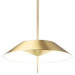 Oro  +1.076,90 €