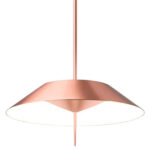 Cobre  +1.076,90 €