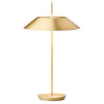 Oro +961,95 €