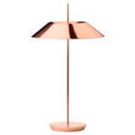 Cobre +961,95 €