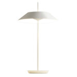 Blanco +719,95 €