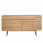 Roble +7.855,32 €