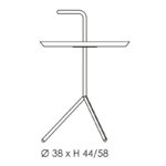 DLM +220,83 €