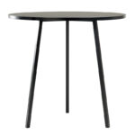 Negro 916,58 €