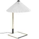 Blanco 236,95 €