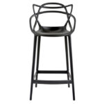 Negro 422,00 €