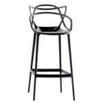 Negro 422,00 €
