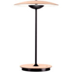 Roble +435,60 €