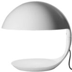 Blanco +955,90 €