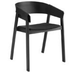 Remix 183 - Negro +599,00 €