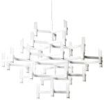 Pintado Blanco +2.375,84 €