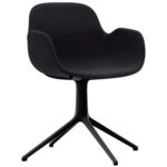 Tejido Synergy +965,00 €