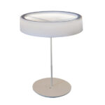 Blanco / Aluminio Blanco +1.923,90 €