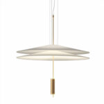 Flamingo 1510 +1.361,25 €