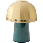 Blue Green & Brass 221,13 €