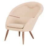 Nogal / Hallingdal 65 200 +4.920,89 €