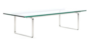 CH108 +3.787,30 €