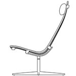 Scandia Senior Swivel (Base Giratoria) 1.718,20 €