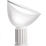 Taccia +2.448,00 €