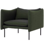 Canvas 974 +4.120,05 €
