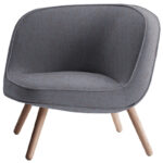 Christianshavn Naranja / Azul 2.597,87 €
