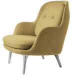Christianshavn 1110 - Aluminio +2.998,38 €