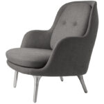 Christianshavn 1121 - Aluminio +2.998,38 €