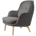 Christianshavn 1121 - Roble +2.998,38 €
