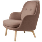 Christianshavn 1130 - Roble +2.998,38 €