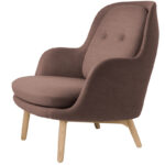 Christianshavn 1131 - Roble +2.998,38 €