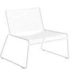 Blanco +307,55 €