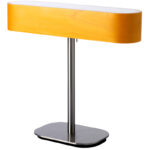 24 Amarillo 822,80 €