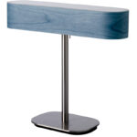 28 Azul 822,80 €
