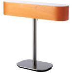 25 Naranja 822,80 €