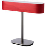 26 Rojo 822,80 €