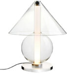 Transparente +1.012,77 €