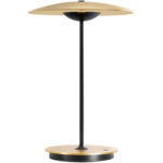 Latón - Latón +488,84 €