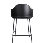 Counter 460,70 €