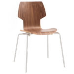 Patas Cromado +366,63 €