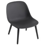 Negro - Antracita Negro +619,00 €