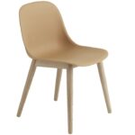 Ocre - Roble +365,00 €