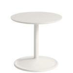 Blanco +405,00 €