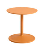 Naranja +405,00 €